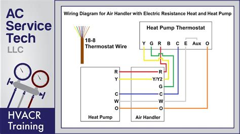 wiring a heat pump